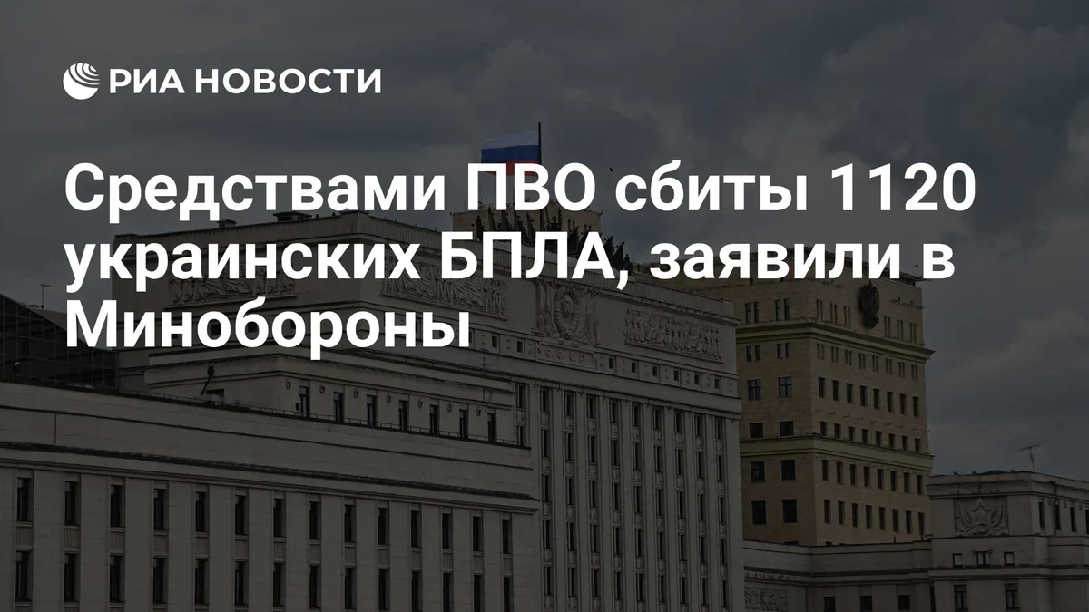Силы ПВО за сутки уничтожили 1120 украинских БПЛА, заявили в Минобороны