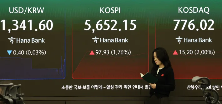 코스피, 전날 폭락 딛고 1.8%↑·5653 개장