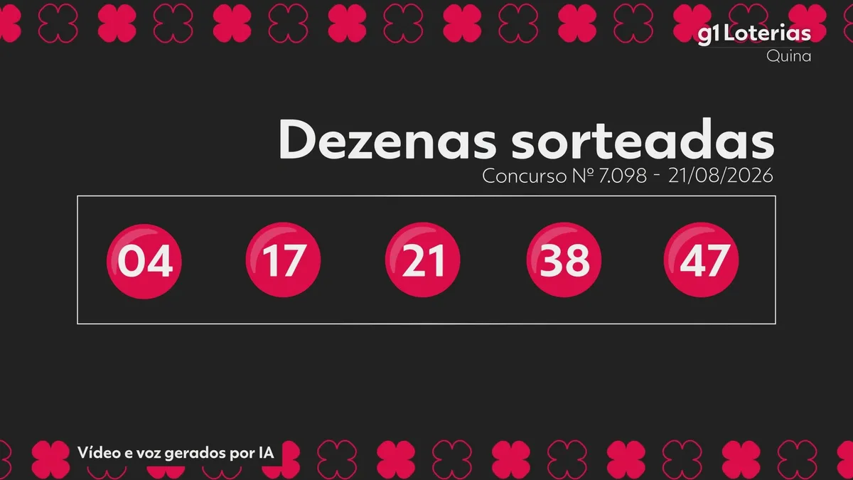 Quina hoje: resultado do concurso 7098 e números sorteados