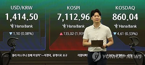 코스피, 장중 하락전환해 7,000선 내줘…코스닥 낙폭 확대(종합)