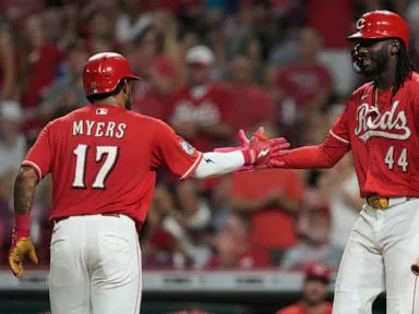 Elly De La Cruz hits 2-run HR, Reds beat Dodgers 6-2 to delay NL West title