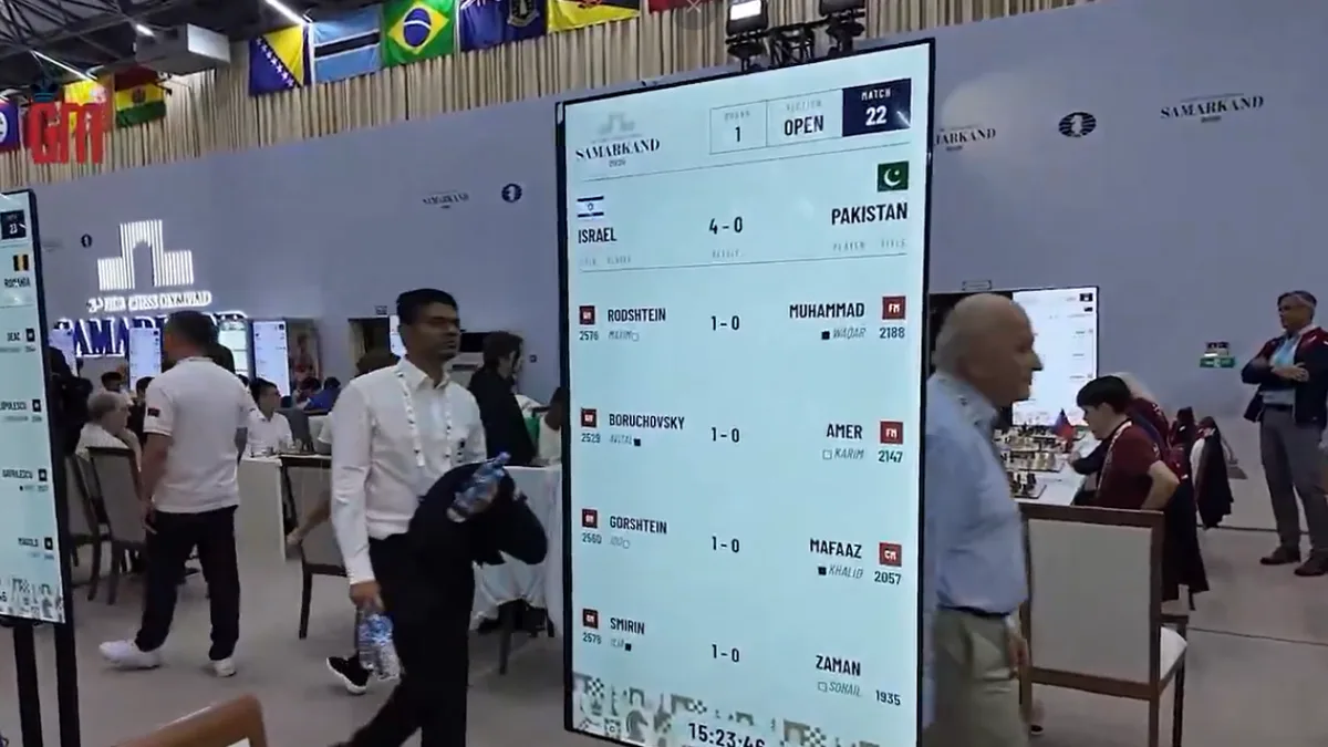 Pakistan hand Israel 4-0 win after refusing to play at FIDE World Chess Olympiad