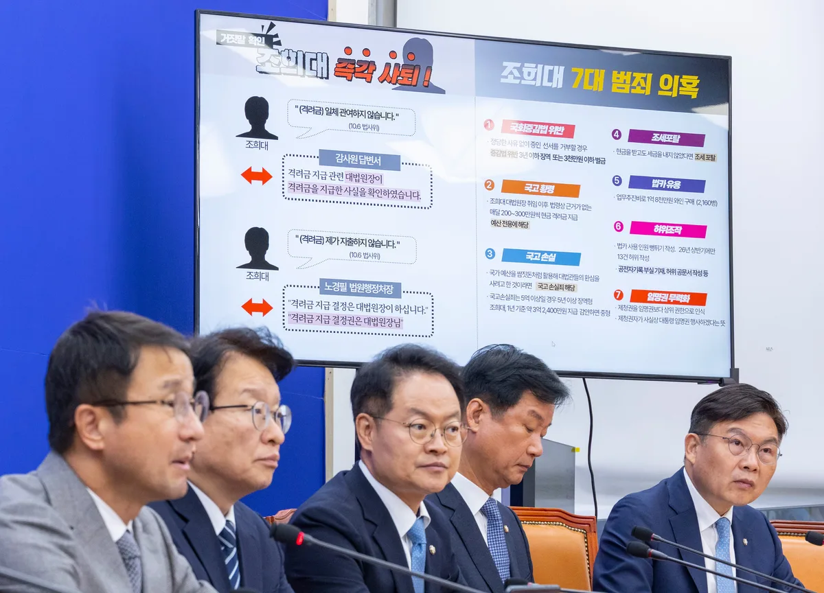 민주당 PPT 띄워놓고 “조희대 자진 사퇴하라”...여권의 사법부 압박