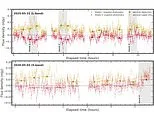 Scientists detect radio signals coming directly from an exoplanet for the first time