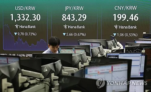 [속보] 코스피, 3%대 급락 출발…코스닥도 3%↓