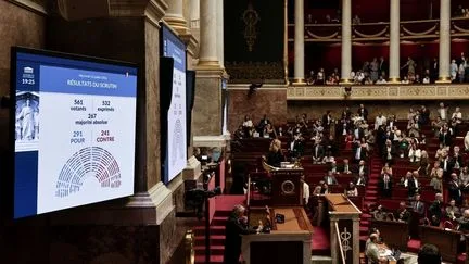 L'absence de vote du budget 2027 coûtera-t-elle 15 milliards d'euros à l'Etat ?
