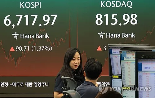 증시 대기자금 6일만에 100조원 하회…청약대금 반환 등 영향