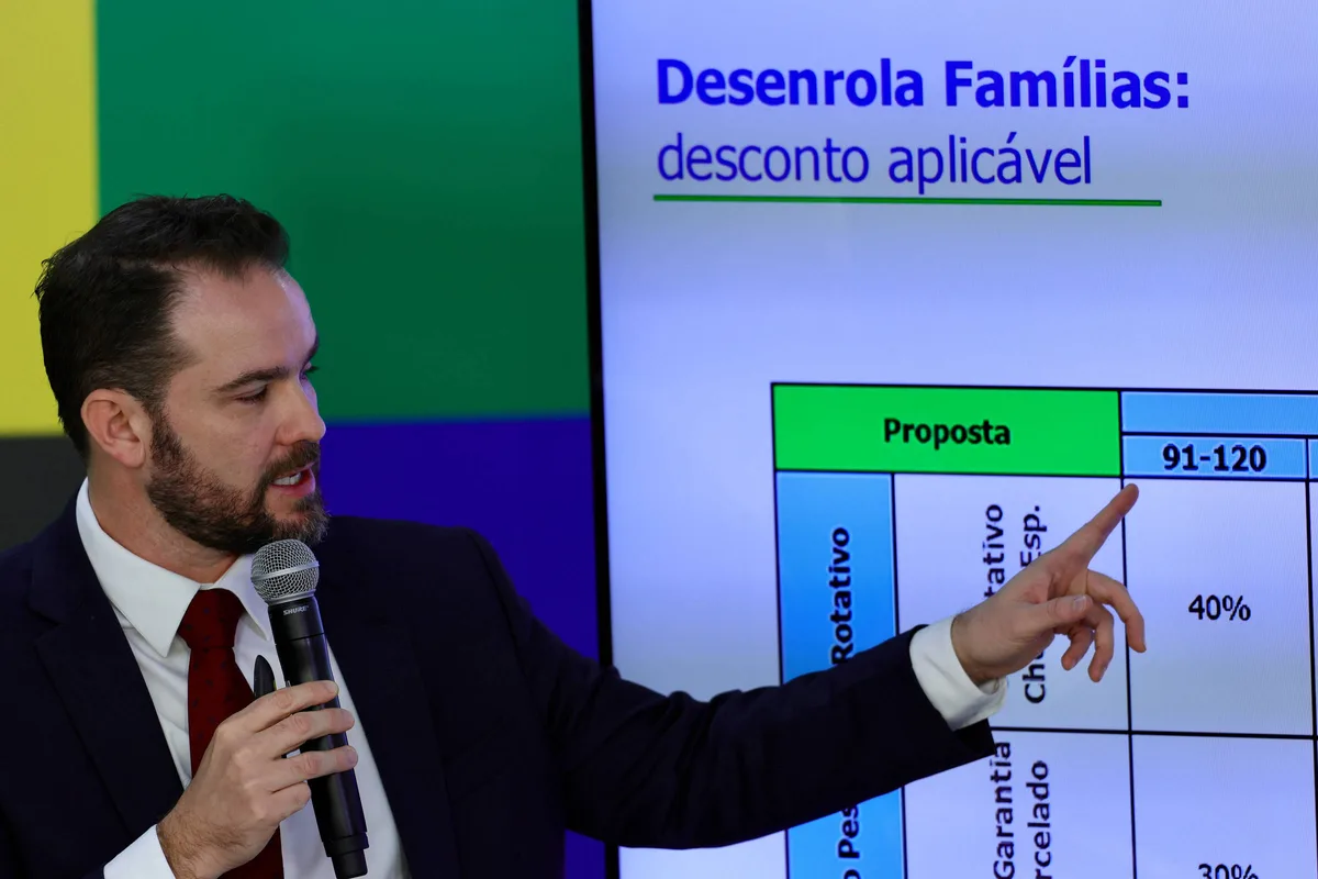 Nubank é o banco com mais renegociações no Novo Desenrola, seguido de Bradesco