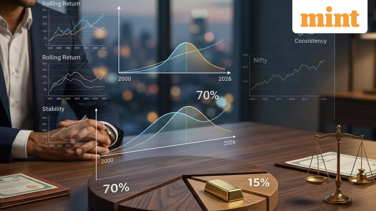 Want higher returns without taking much more risk? Add equity, then gold