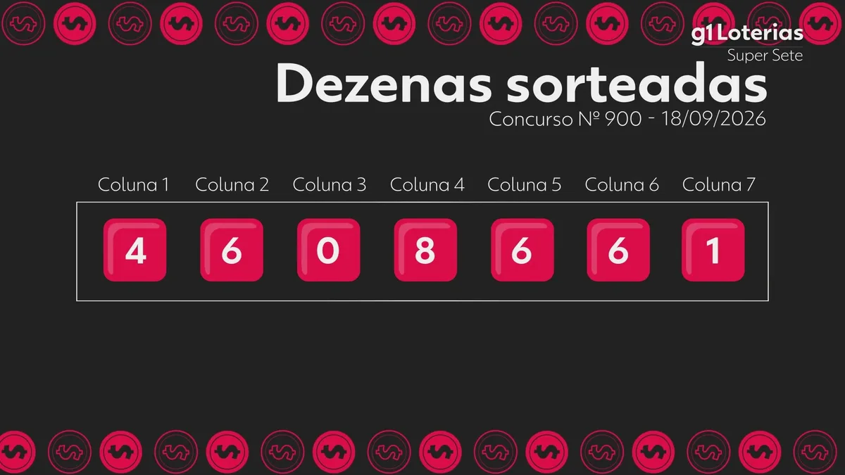 Super Sete hoje: resultado do concurso 900 e números sorteados