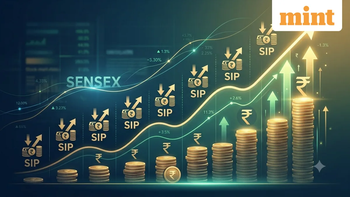 Does the best day to start an SIP really matter? A 30-year Sensex study says barely