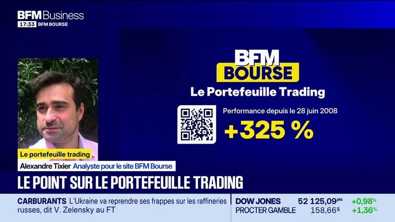 Le point sur le portefeuille trading - 15/10