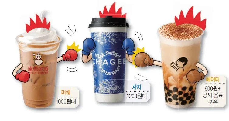 중국에선 밀크티가 200원? ‘치킨 게임’ 벌이다 가게 15만 곳 문 닫았다!