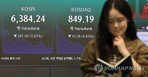 코스피, 삼전 역대급 실적에도 3.7% 급락…코스닥도 4.8%↓