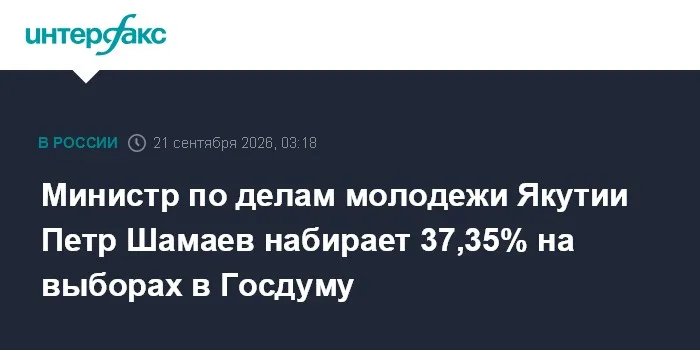 Министр по делам молодежи Якутии Петр Шамаев набирает 37,35% на выборах в Госдуму
