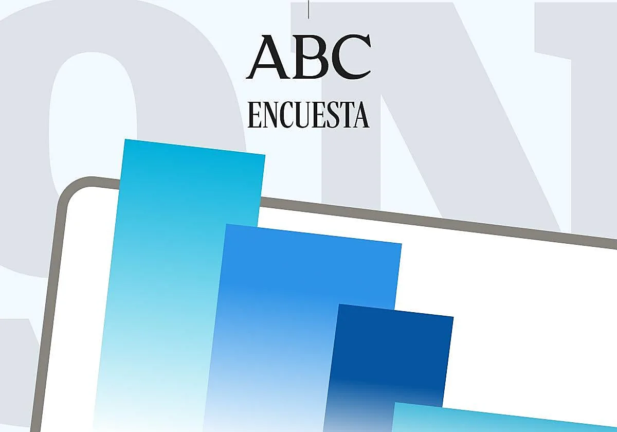 Encuestas elecciones generales 29N: resultados de PSOE, PP y VOX y ganador según GAD3 y otros sondeos