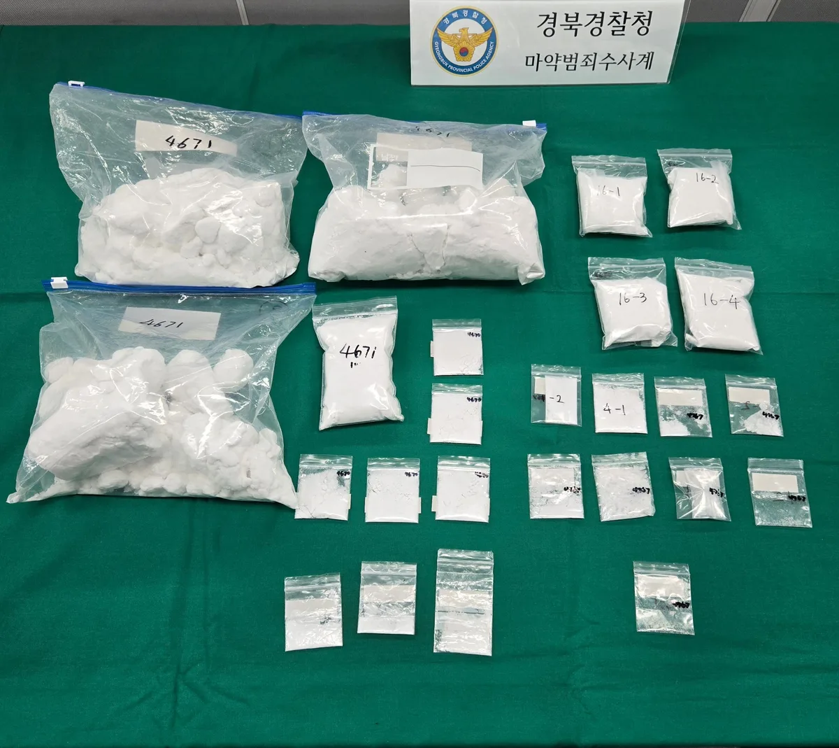 전통의상에 숨겨 100억원대 마약 숨겨 밀반입 후 유통… 9명 구속·43명 입건