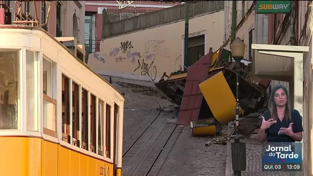 Elevador da Glória. Inquérito deve estar concluído até março de 2027