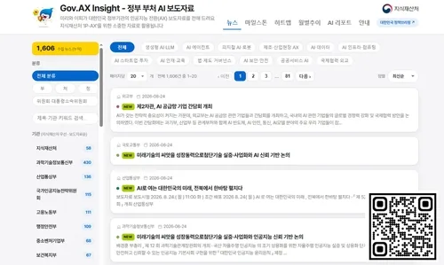 '정부 AI전환 흐름 한눈에'…AI 보도자료 분석 플랫폼 운영