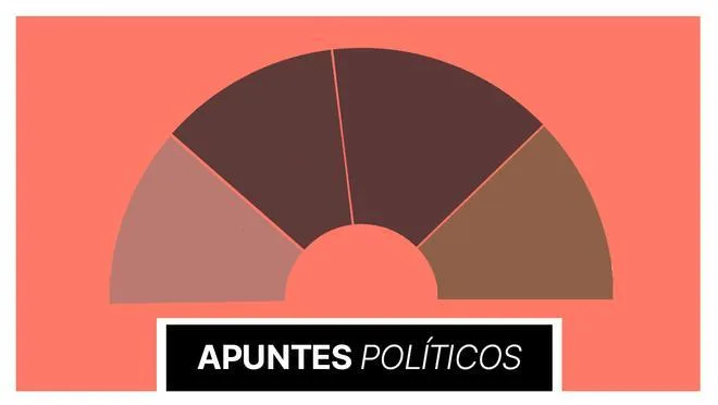 Iván Redondo contra las encuestas: ¿Es una quimera que Sánchez pueda seguir en la Moncloa?