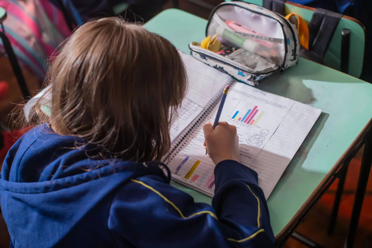 O futuro dos professores brasileiros