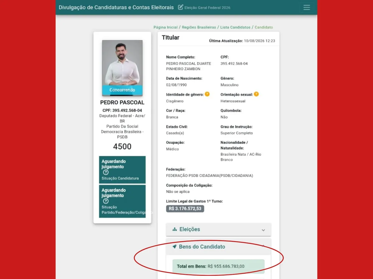Erro em declaração faz candidato aparecer com quase R$ 1 bilhão em bens no Acre