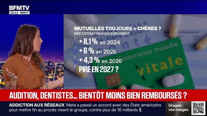 LE CHOIX D'AMÉLIE ROSIQUE - Santé: certains soins seront moins remboursés par la Sécurité sociale en 2027