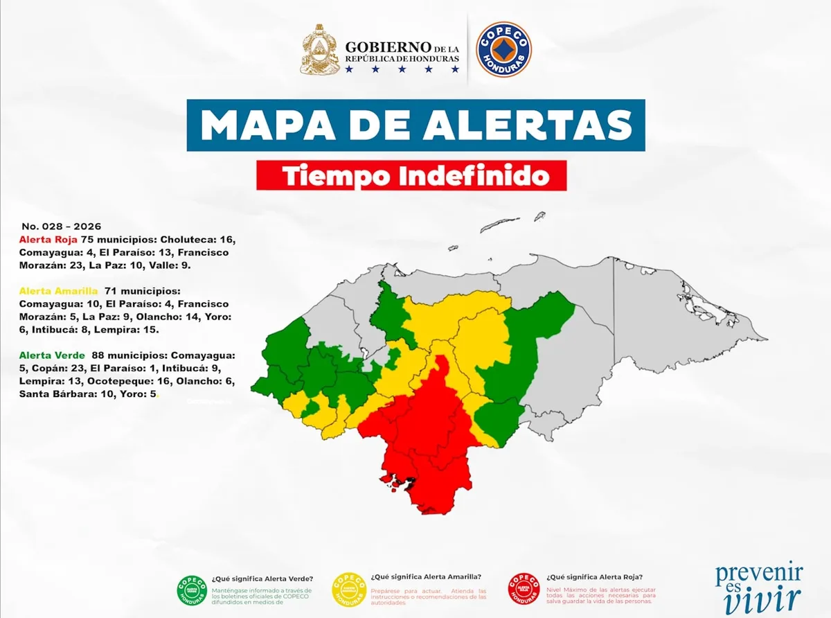 75 municipios de Honduras quedan en Alerta Roja por sequía