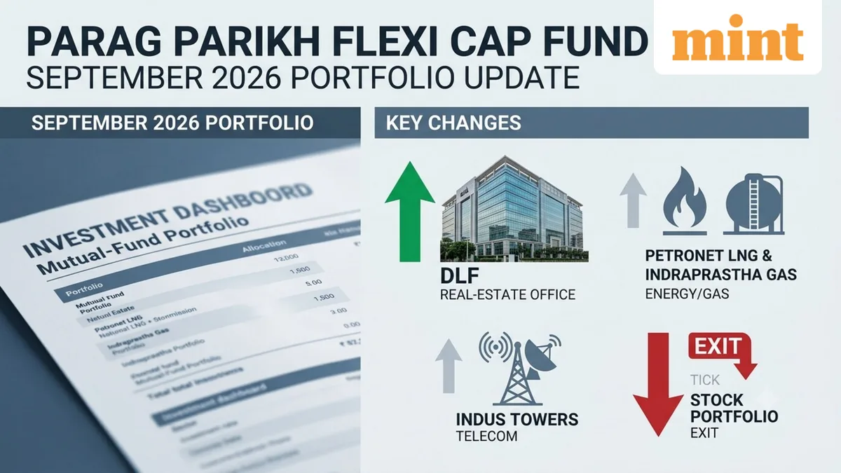 Parag Parikh Flexi Cap Fund cash falls to 9.77% after Rajeev Thakkar's ‘single-digit’ outlook: Where is the money going?