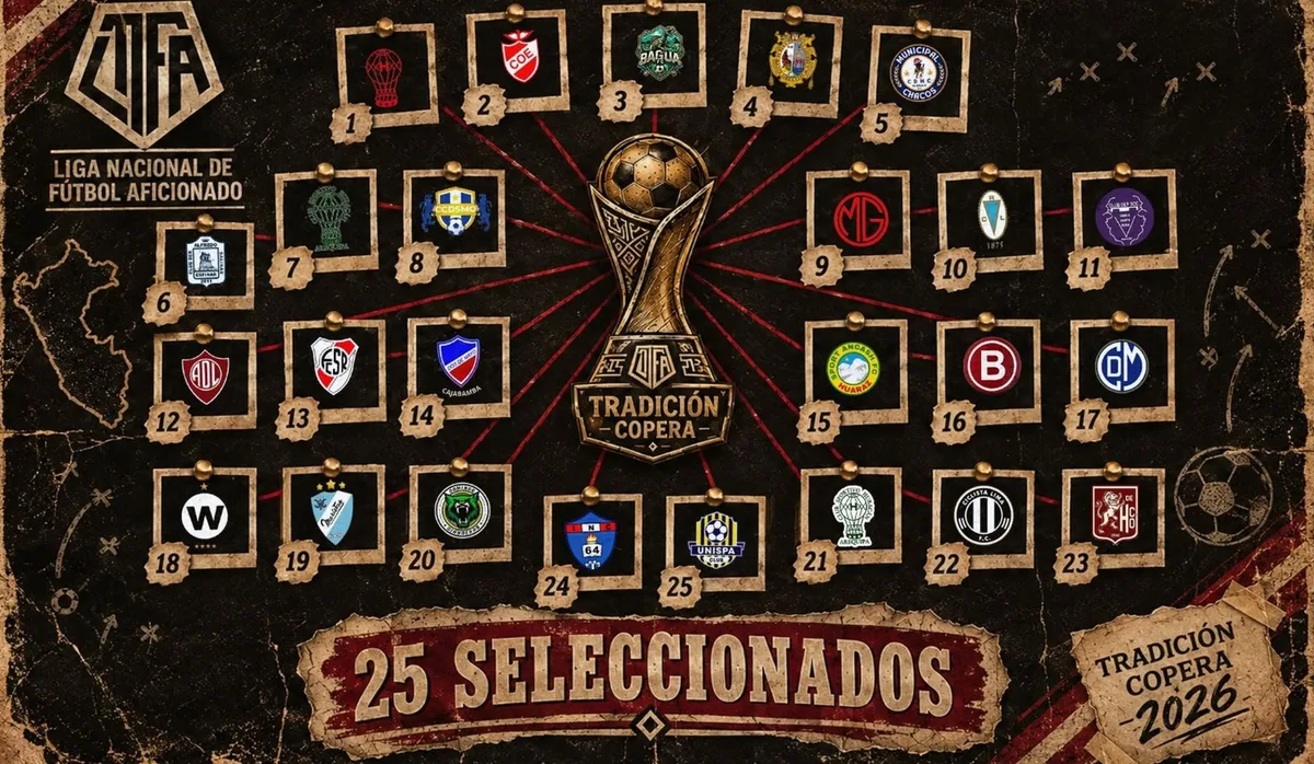 Tradición Copera 2026: estos son los 25 clubes históricos que disputarán el torneo en busca de un lugar en la Liga 3