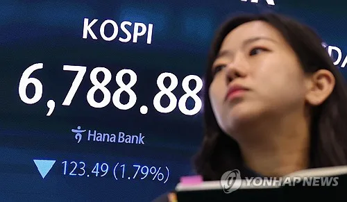 삼전·닉스 내리자 코스피 1.79% 하락 마감…코스닥은 강보합(종합)