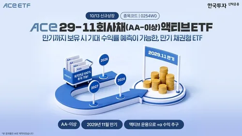 한투운용, 만기채권형 회사채 투자 액티브 ETF 상장