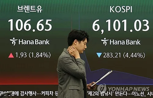 코스피·코스닥, 연이틀 급락세…장초반 3~4%대 하락