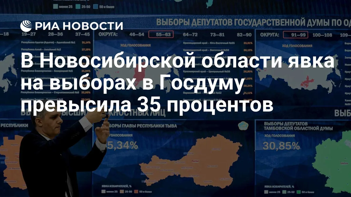 В Новосибирской области явка на выборах в Госдуму превысила 35 процентов