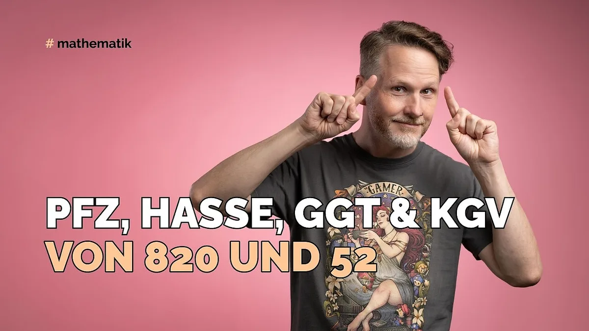 Inside Math! Klausur SoSe 2026 Aufgabe 3