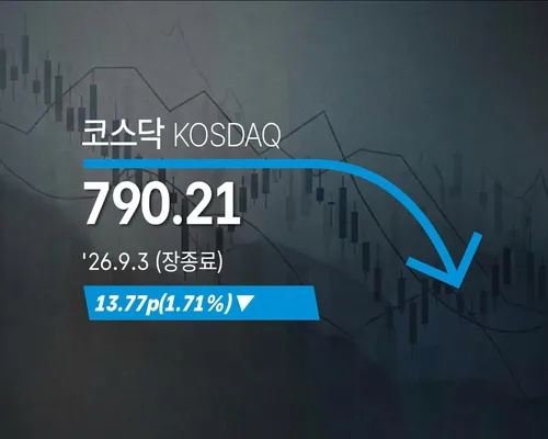 [코스닥] 13.77p(1.71%) 내린 790.21(장종료)