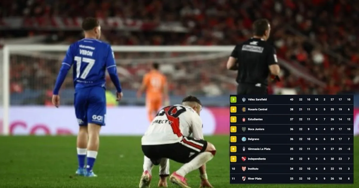 Con el empate ante Vélez, cómo quedó River en la lucha por clasificarse a las copas