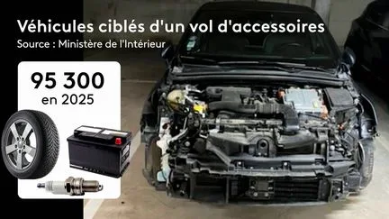 Phares, pare-chocs, pots d'échappement… Pourquoi les voleurs désossent les voitures