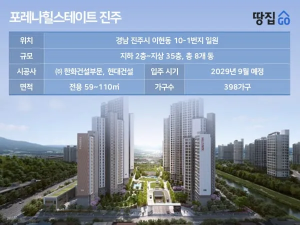 21년 만의 신축이지만…84㎡ 실질 분양가 6억, 저층만 수두룩
