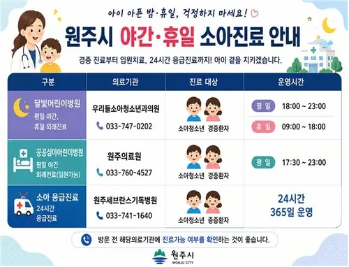 '아이 아픈 밤에도 안심' 원주시 야간·휴일 소아진료 지속 운영
