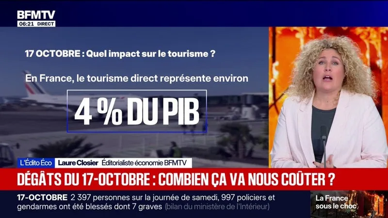 L'ÉDITO ÉCO - Violences du 17-octobre: quel coût pour la France?