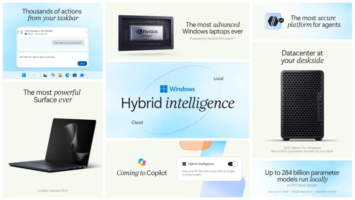 Nova era: Microsoft transforma Windows 11 em lar de agentes de IA com RTX Spark