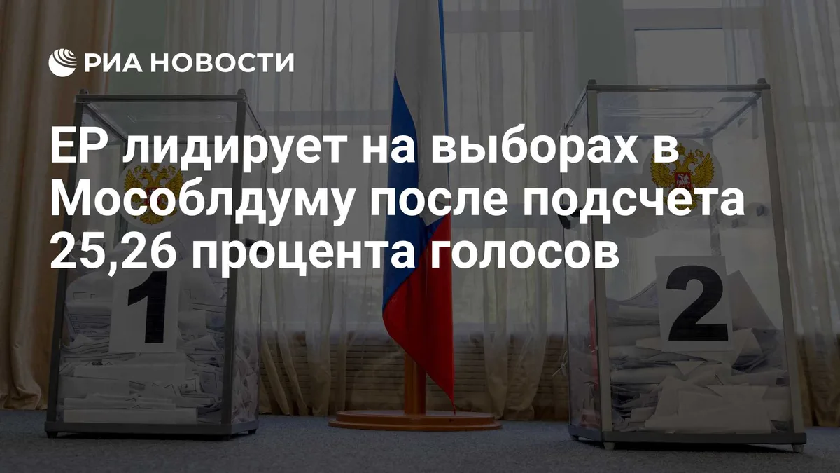 ЕР лидирует на выборах в Мособлдуму после подсчета 25,26 процента голосов