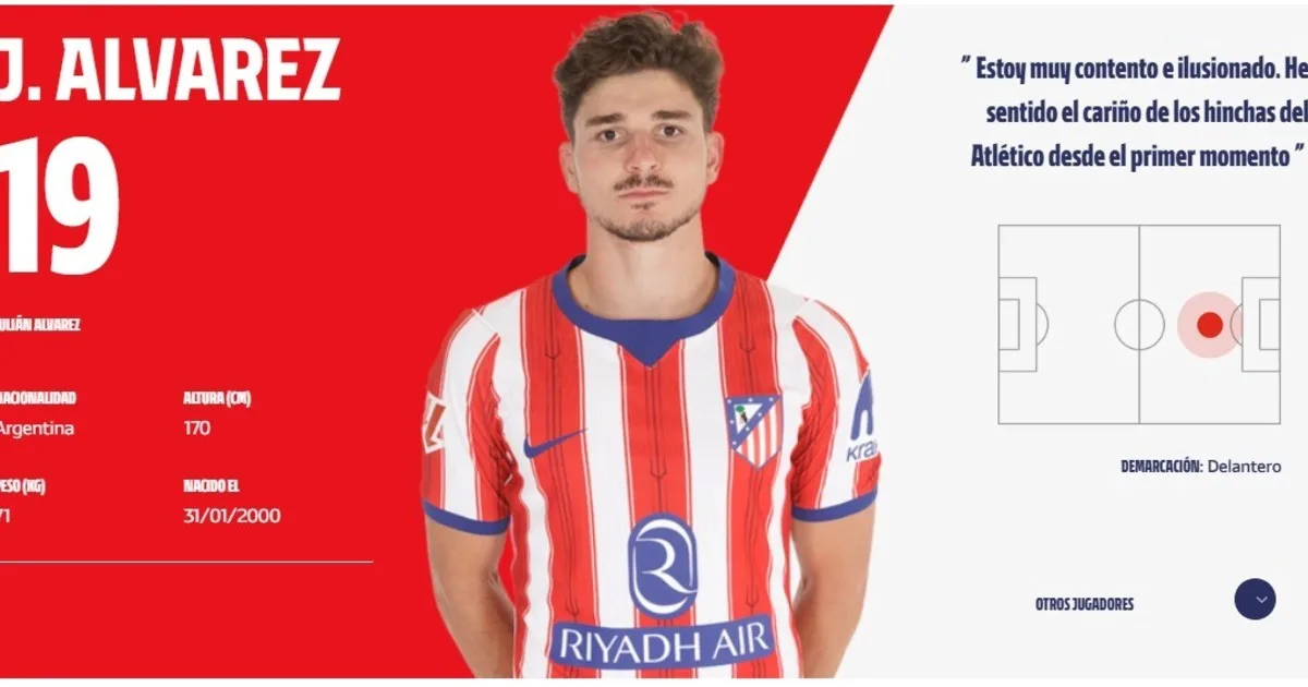 La foto oficial de Julián Álvarez para esta temporada en el Atlético que se hizo viral en las redes sociales y que fue comparada con otras