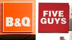 B&Q and Five Guys among firms that paid staff below minimum wage