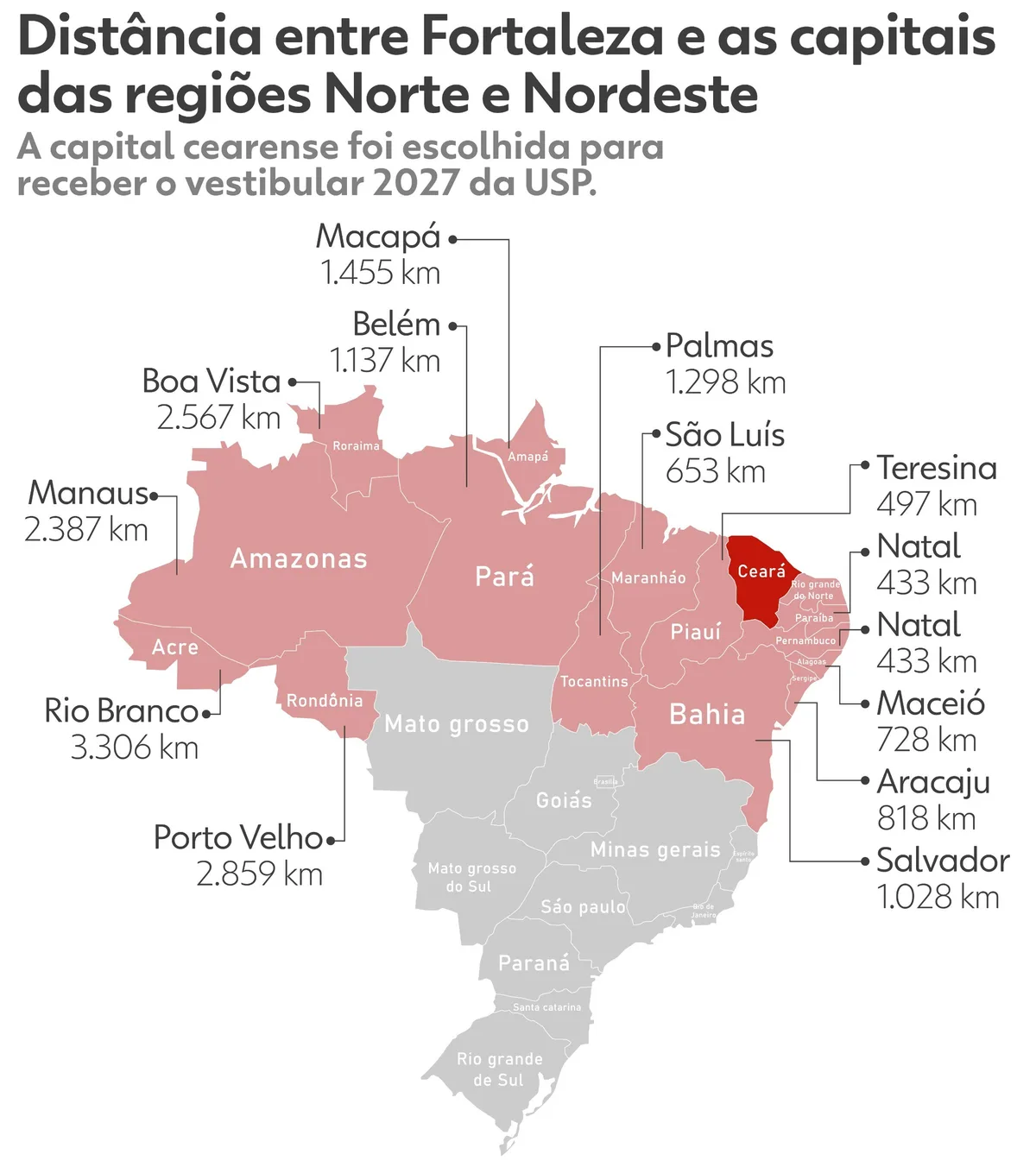 Vestibular da USP em Fortaleza gera debate nas redes sociais; entenda escolha da Fuvest