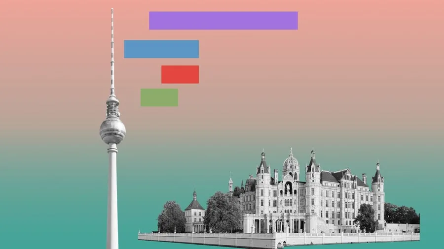 Landtagswahlen: Wie erste Datenanalysen das Ergebnis der Wahlen erklären