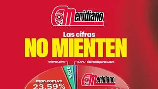 Supremacía digital: Meridiano.Net sigue siendo el portal predilecto del público deportivo