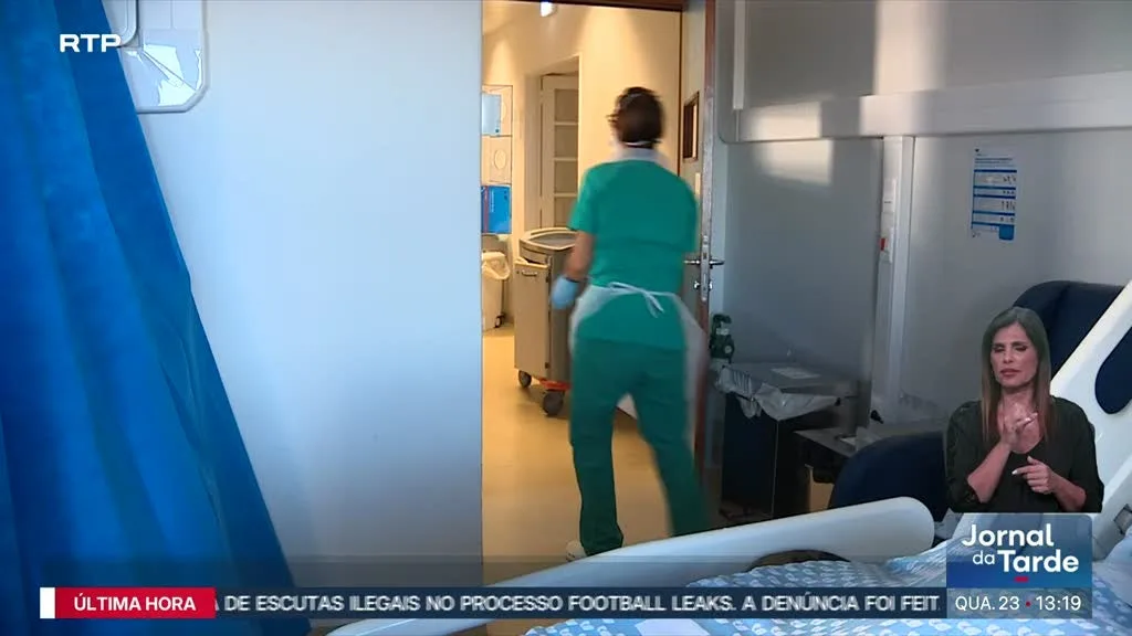 Há menos 750 camas nos cuidados continuados desde 2021