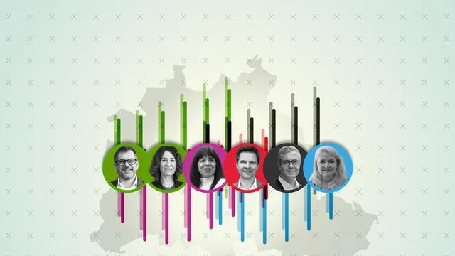 Wahlverhalten in Berlin: Wer die Linke zur Nummer eins in Berlin machte